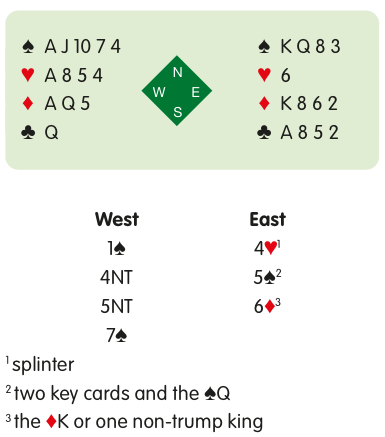 ROMAN KEY-CARD BLACKWOOD – Bernard Magee Bridge