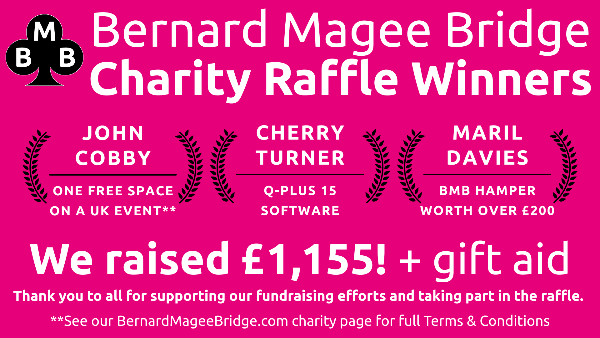 Charity raffle winners 1920x1080