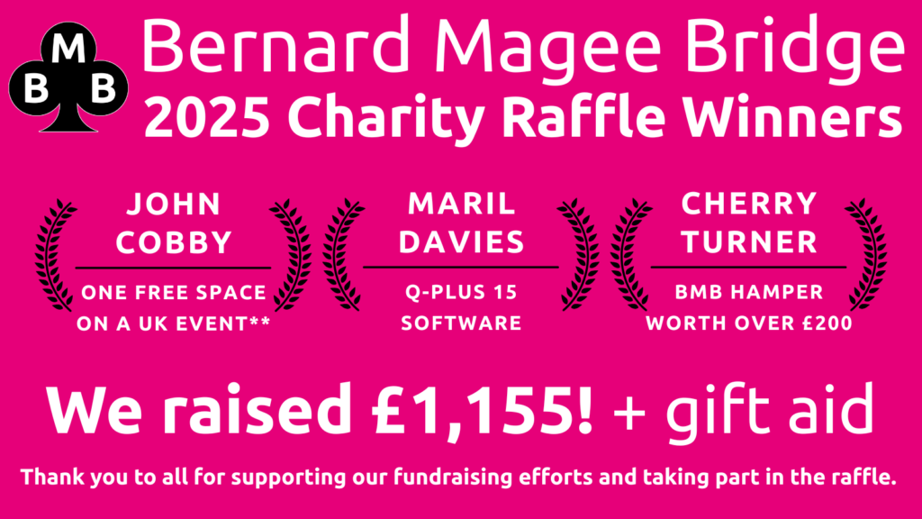 Charity raffle winners 2025
